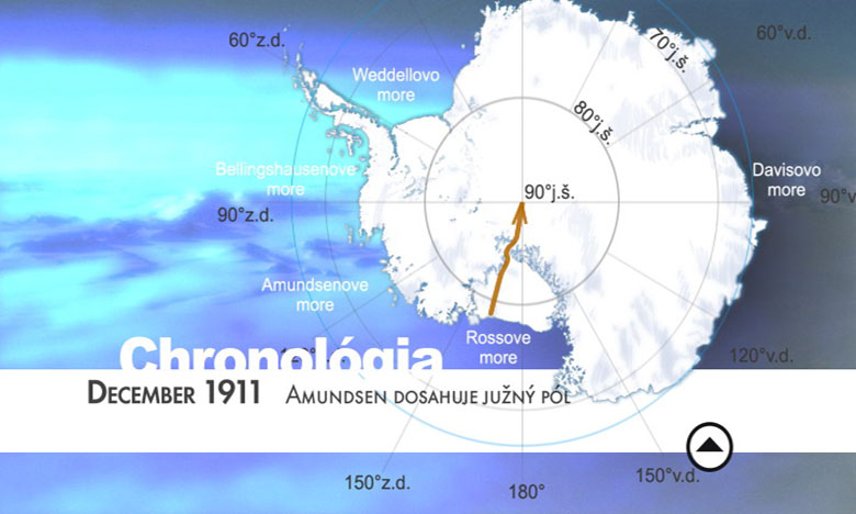 chronológia antarktídy